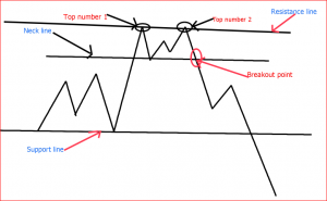 Liquidity: basics and Definition - Estradinglife