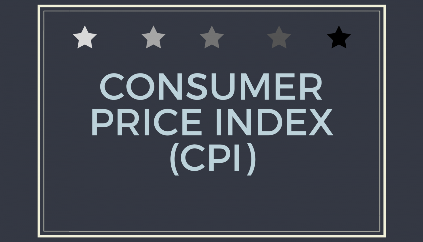 Cpi Index May 2025