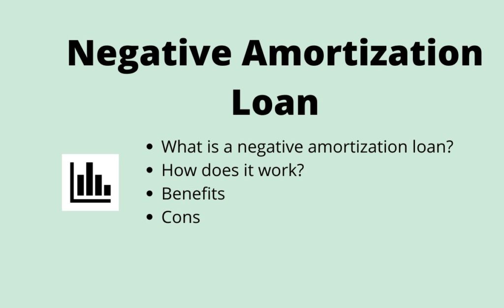 Negative Amortization Loan
