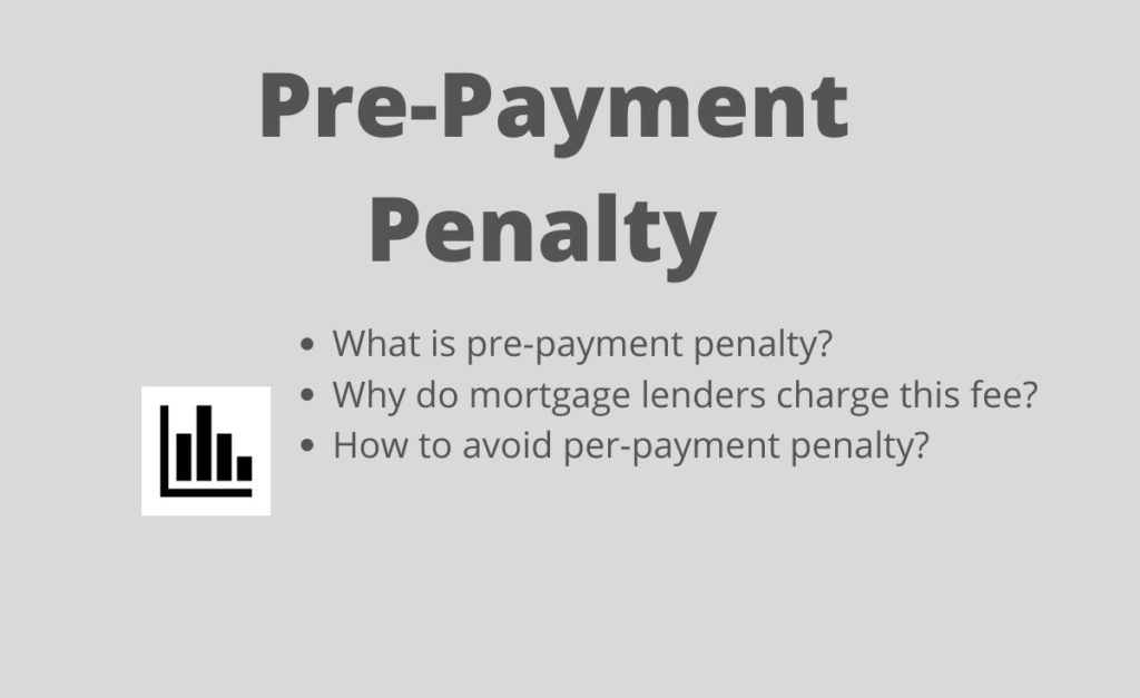 Pre-payment Penalty