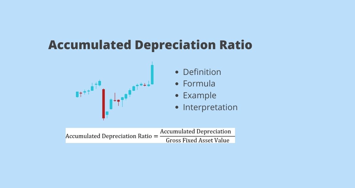 accumulated depreciation assets