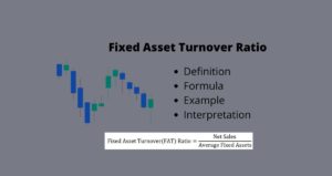 Fixed asset turnover ratio Definition - Estradinglife