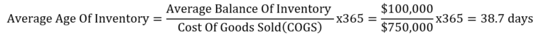 the-average-age-of-inventory-ratio-basics-estradinglife