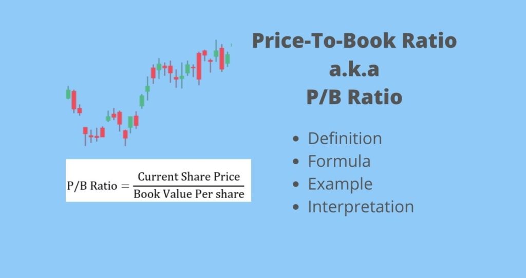Price-to-book ratio or P/B Ratio
