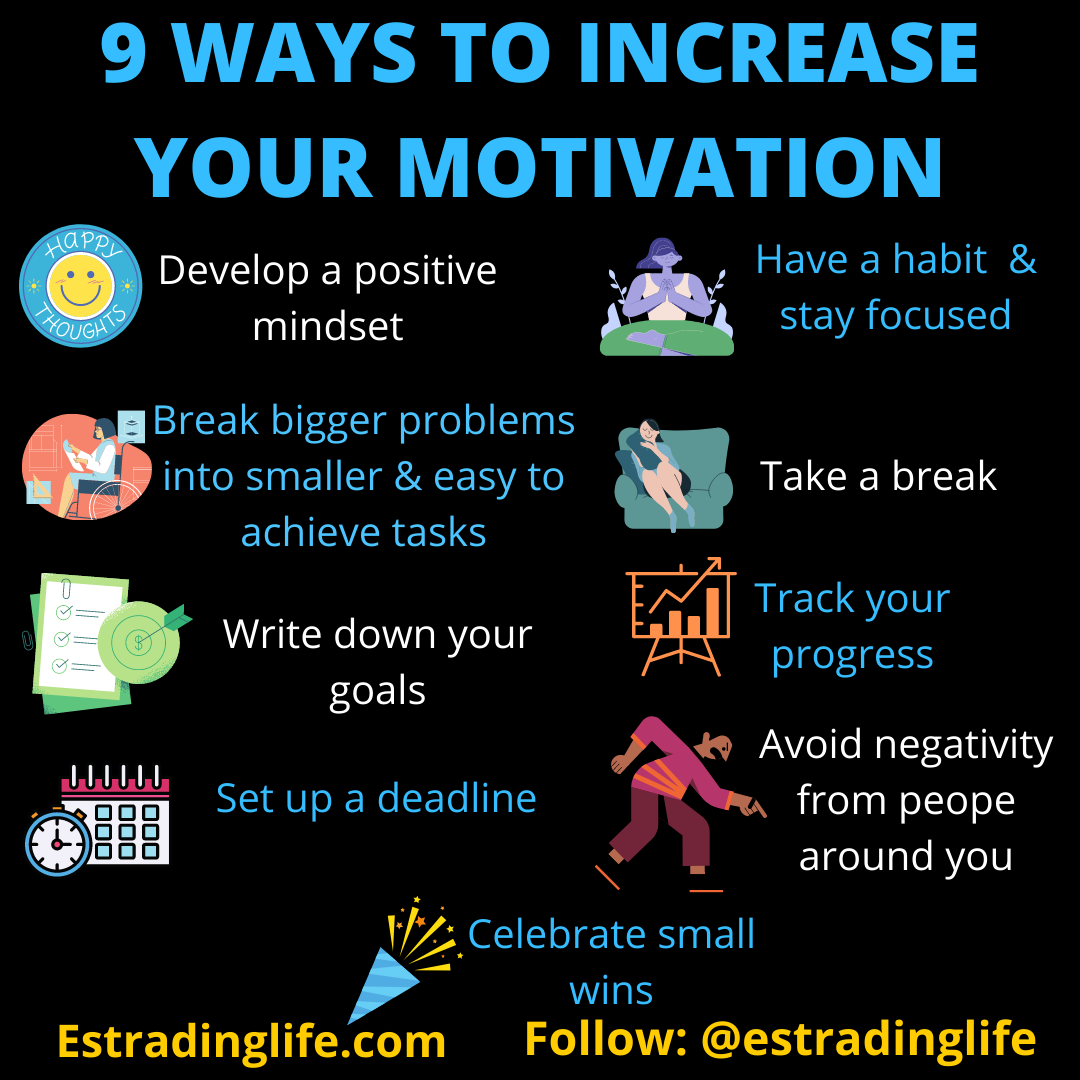 Increase Motivation