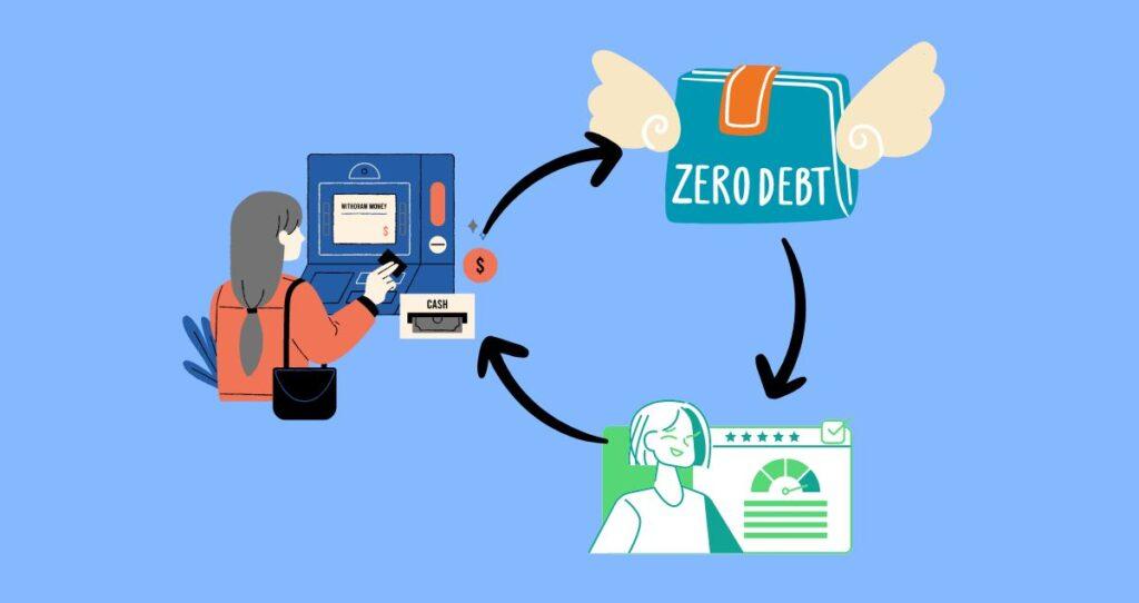 What debt to pay off first to raise your credit score?