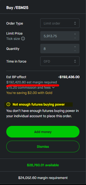 Example of buying power for Futures trading on Robinhood
