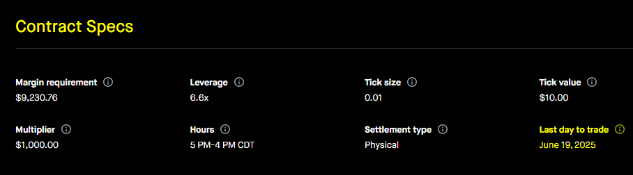 Example of Futures expiration date on Robinhood